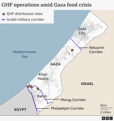 Map titled "GHF operations amid Gaza food crisis" shows the locations of GHF sites in the Gaza Strip. Three are located in the south and one is located towards the north. 