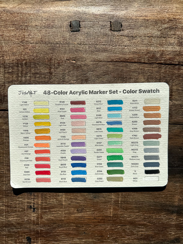 My Everyday Life Week 03 of 2026- Tracy Benjamin of Shutterbean.com